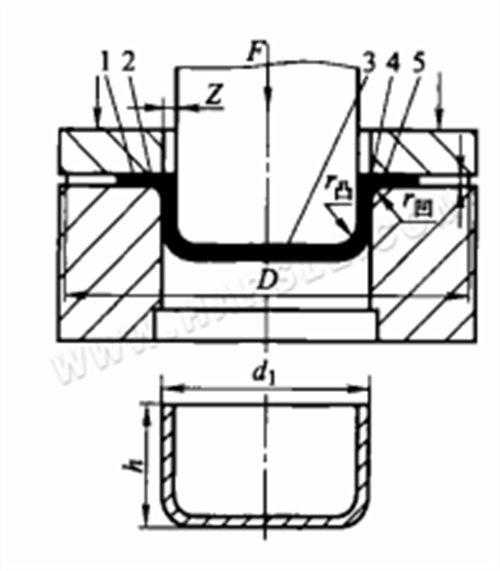 Pressa idraulica