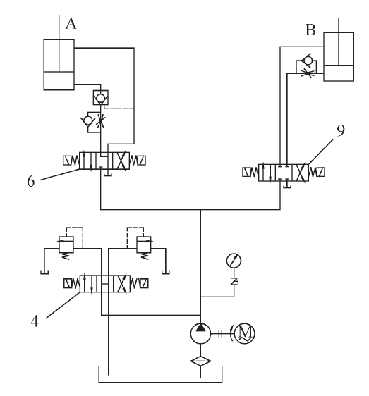 Analisi dei guasti del sistema idraulico del laminatoio per lastre