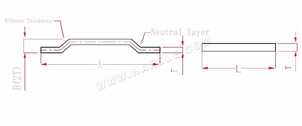 Diagramma e formule di calcolo per la tolleranza di piegatura