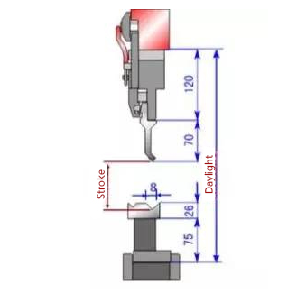 Come scegliere Press Brake Die (2)