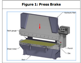 SCHEDA MODELLO FOLDING MACHINE (1)