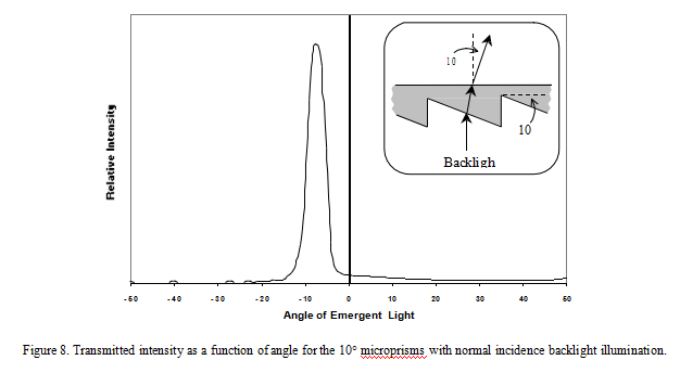 Microlavorazione laser (8)