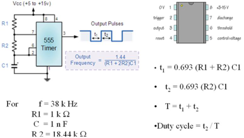 Laser modulato (5)