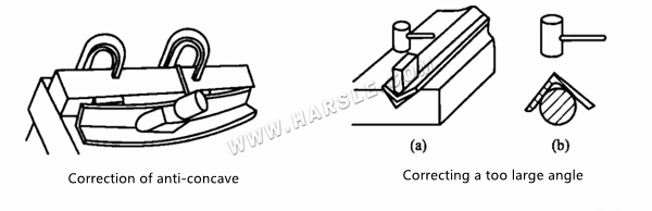 Correzione manuale della piastra della lamiera