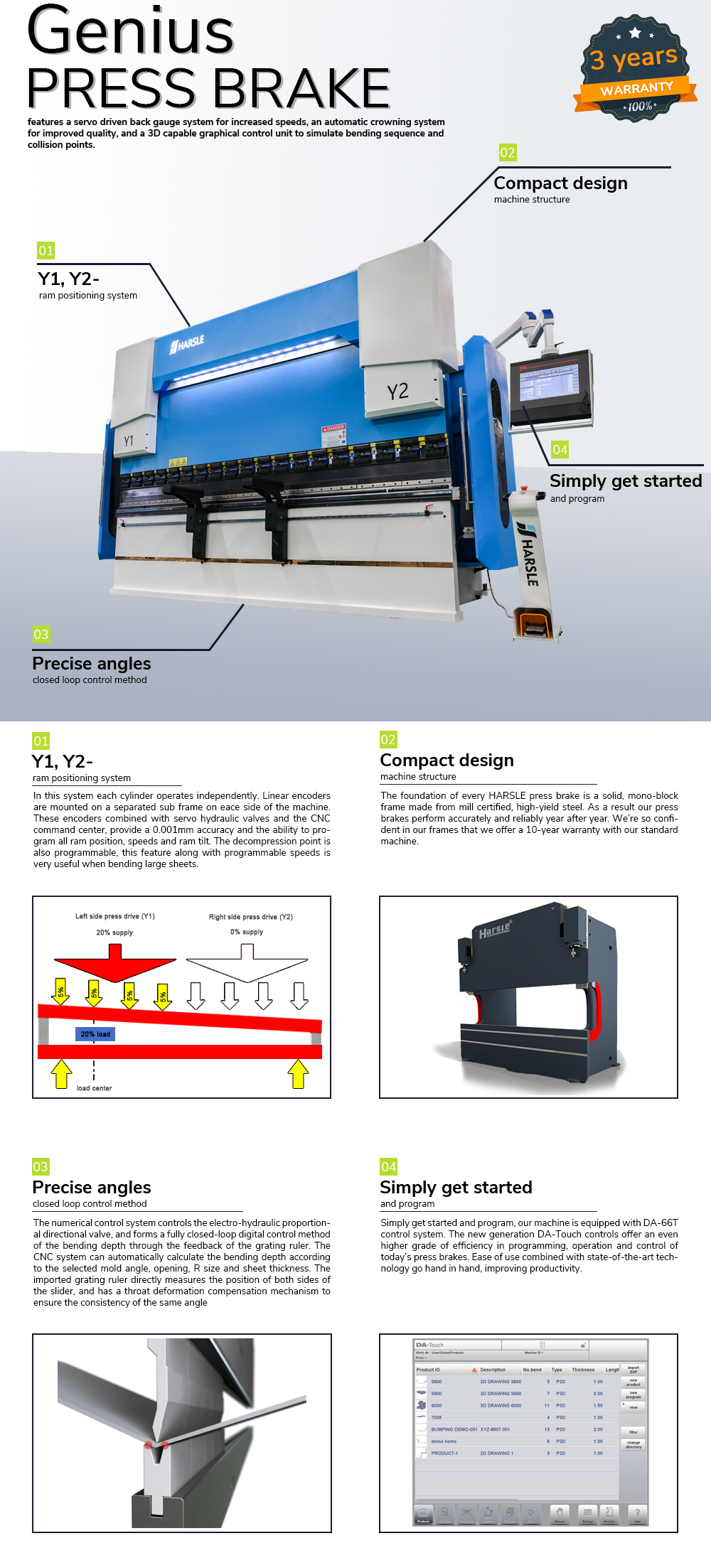 Pressa piegatrice CNC