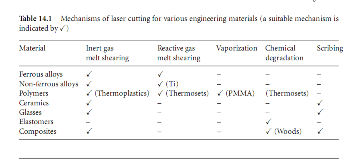 Taglio laser (9)