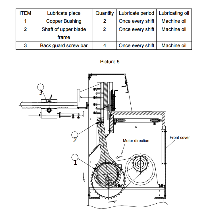 MACCHINA SHEARING ELETTRICA