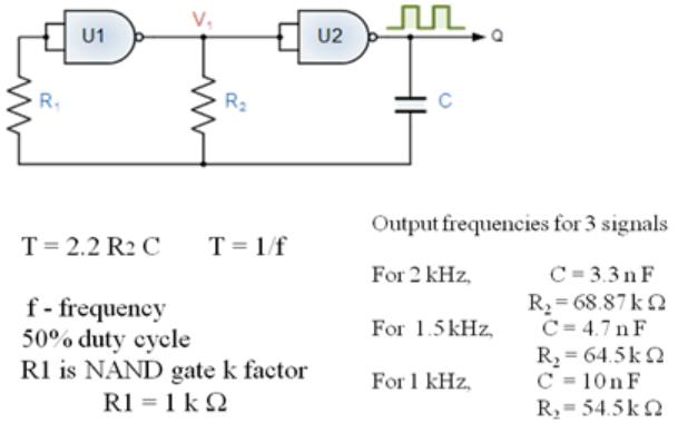 Laser modulato (6)