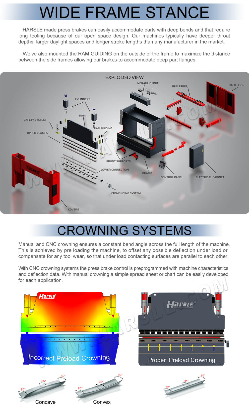 sheet bending machine design