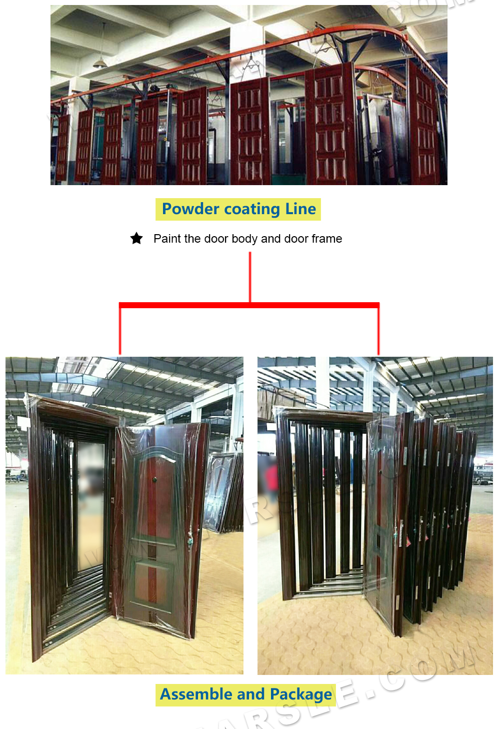 realizzazione di porte in acciaio