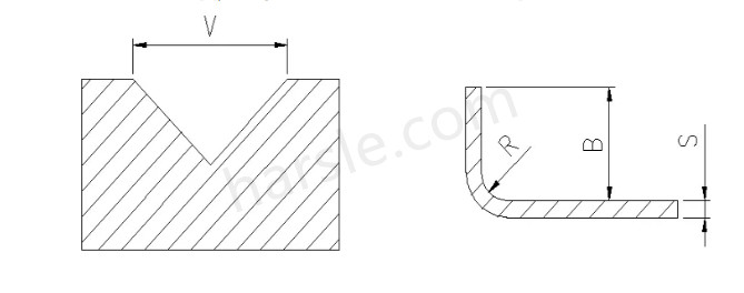 pressa piegatrice pdf