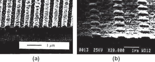 Applicazioni di elaborazione delle interferenze laser