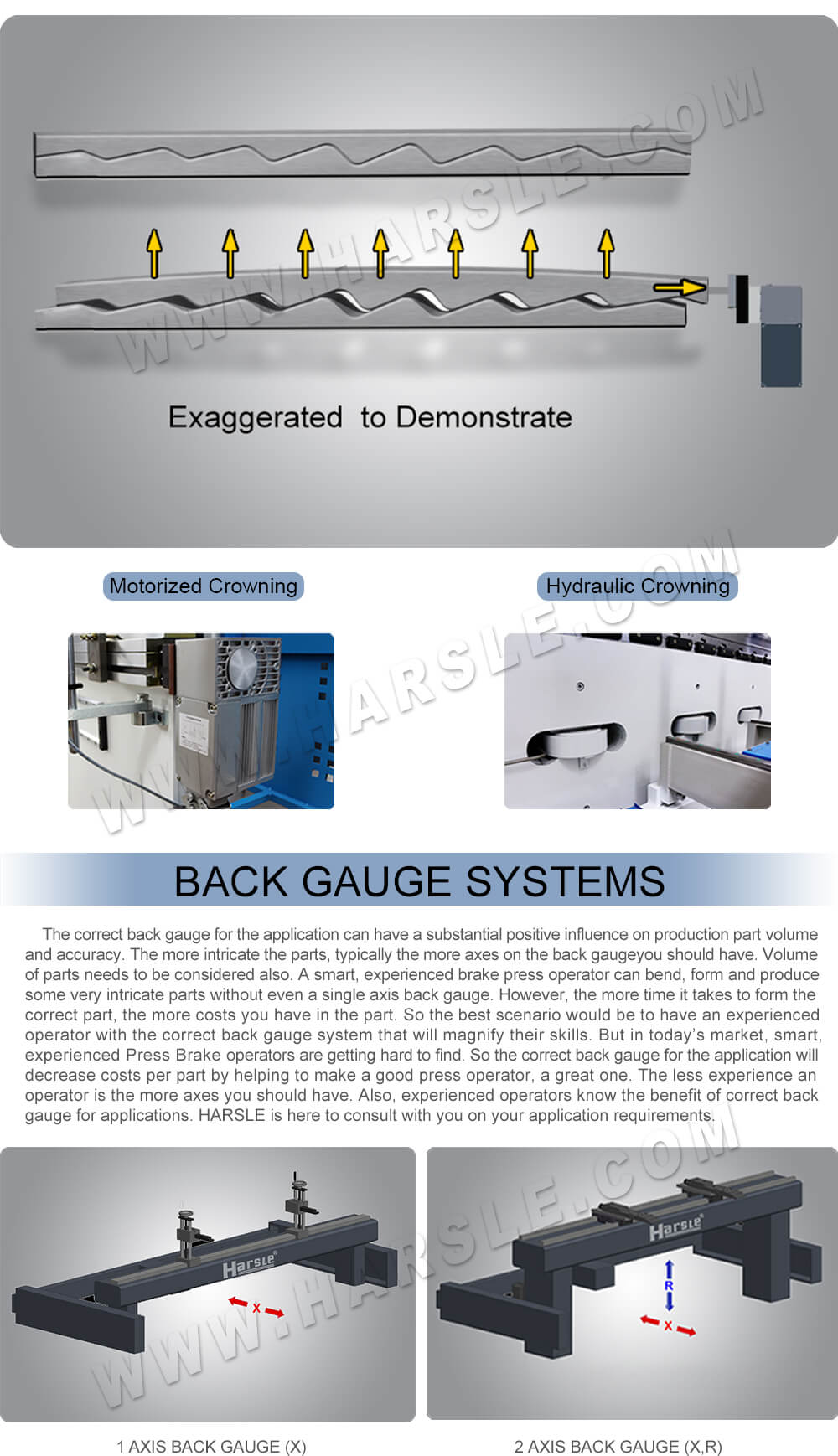 sheet bending machine design