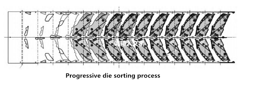 Come scegliere la linea di produzione di stampaggio automatico (3)