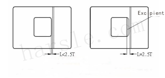 Contenuto di elaborazione della flessione della lamiera e metodi comuni e metodi di trattamento （2）