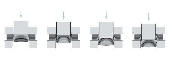 Punching At a Glance (2)