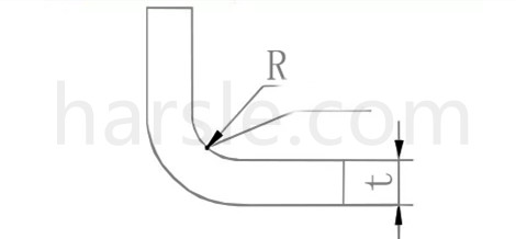 Processo di piegatura della macchina