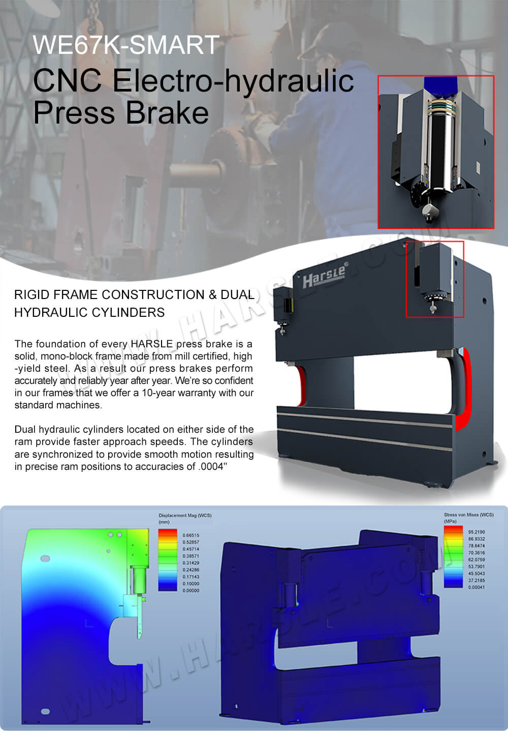 sheet bending machine design