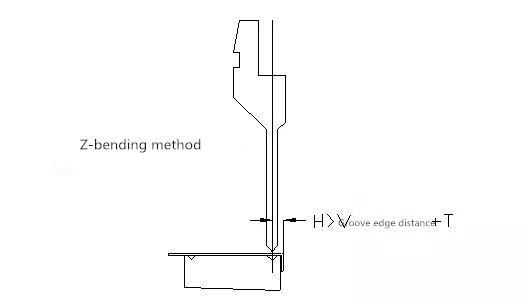 Macchina piegatubi CNC