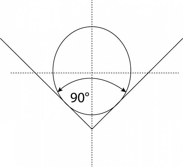 Do precision fabrication (3)