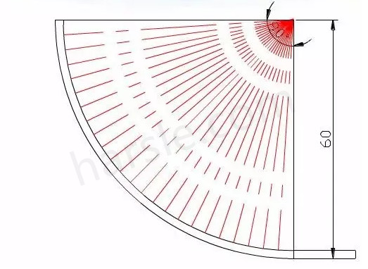 Calcolare il metodo di piegatura grandi strumenti ad arco di curvatura e piegatura.