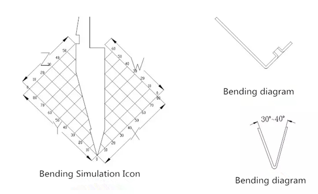 Macchina piegatubi CNC