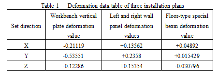 Optimization Research (8)