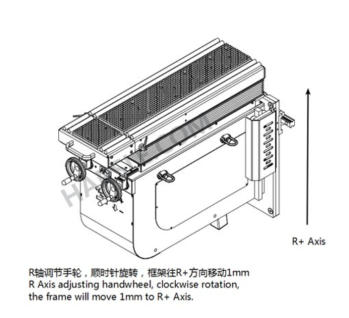 AIUTATORE DELLA PRESSA PIEGATRICE CNC