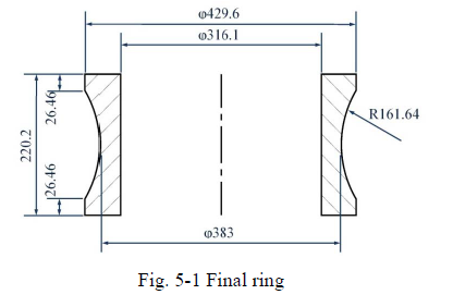 Introduzione al laminatoio automatico