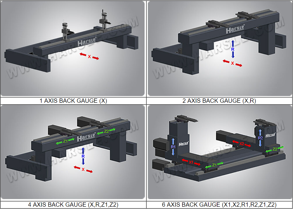 CNC piegatrice ed introduzione stampo