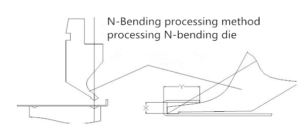 Macchina piegatubi CNC