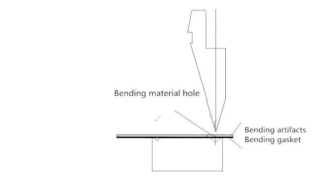 Macchina piegatubi CNC