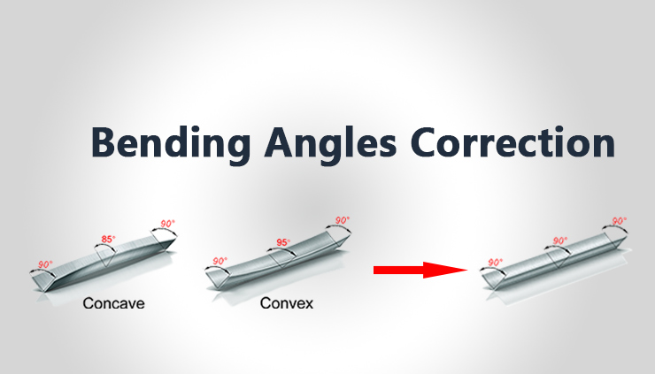 Problemi di tiro: come correggere gli angoli di flessione su una riga per NC Press Brake Machine