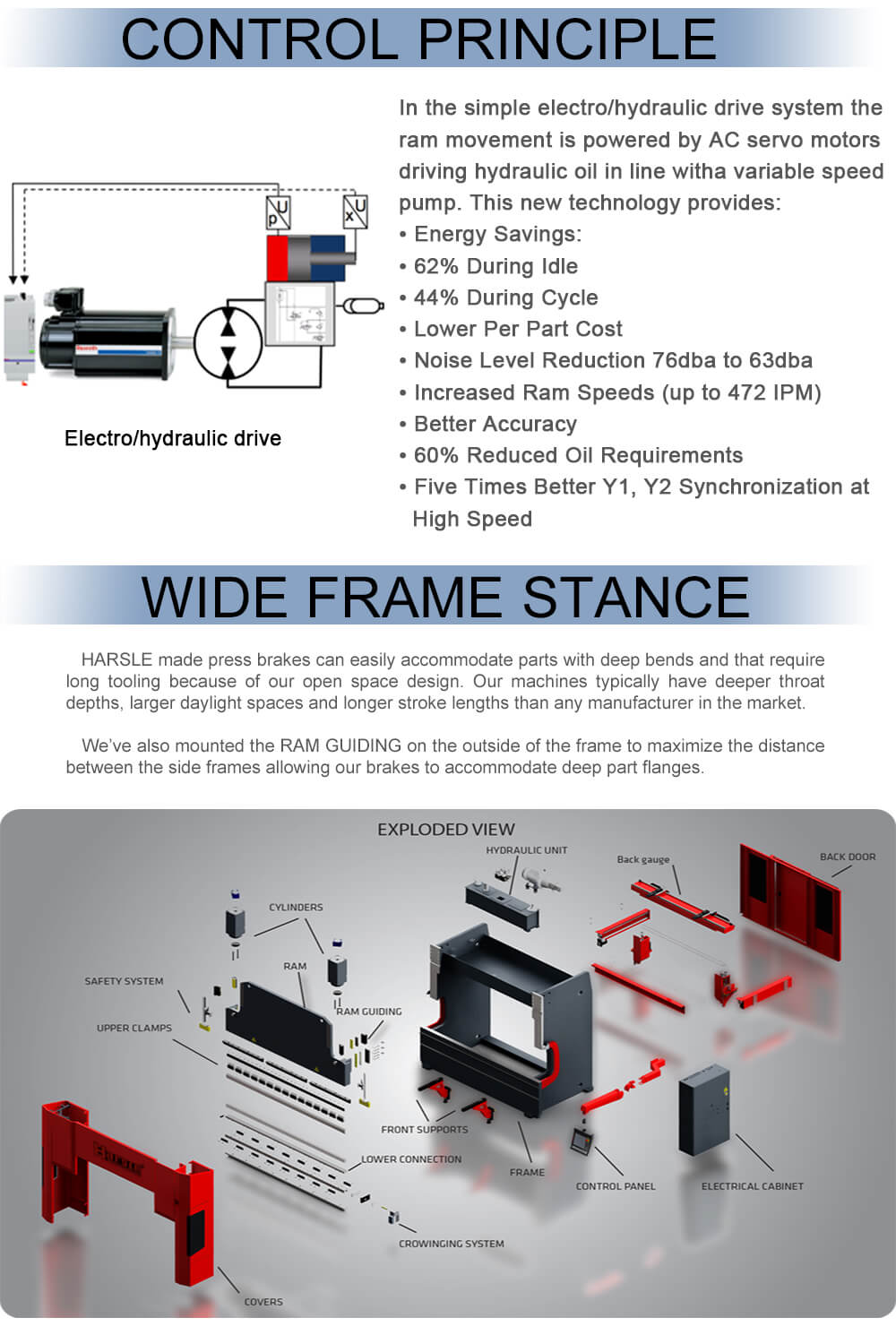 Freno ibrido servo press