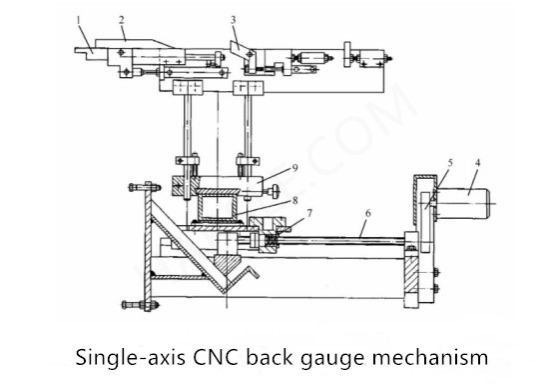 CNC macchina piegatrice idraulica