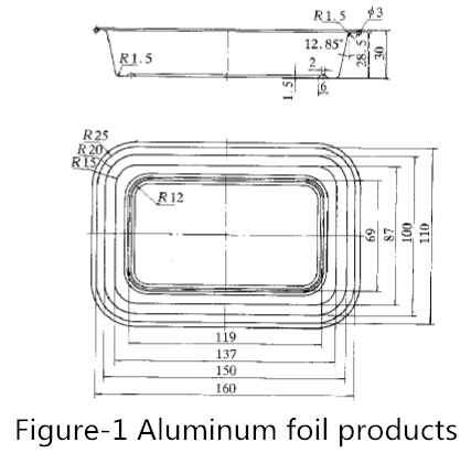 Punzonatrice idraulica per la produzione di fogli di alluminio di cartone (4)