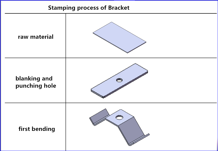 stampa Timbro e Basic Process (4)