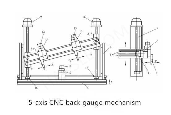 CNC macchina piegatrice idraulica