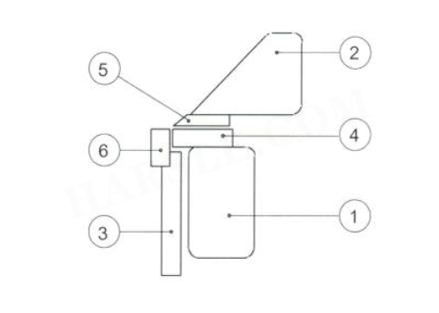 Principio di funzionamento della piegatrice CNC